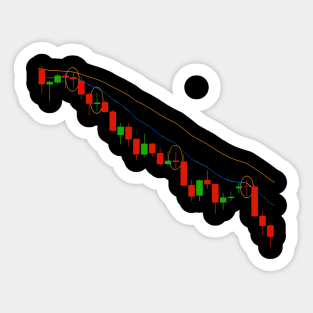 Downtrend Momentum Sticker